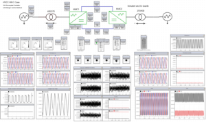 Echtzeitmodell eines HGÜ-Systems für Online-Simulationen (Bild: Raab)